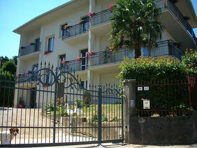 Panzió Ai Due Vecchi Ulivi